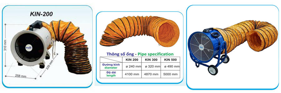 báo giá ống gió mềm quạt hút công nghiệp